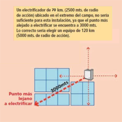 info-util-1